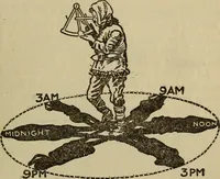 Picture 94 of 186 from The book of stars (1920), leaf 108