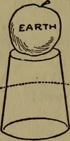 Picture 101 of 186 from The book of stars (1920), leaf 115