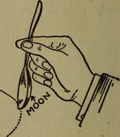 Picture 102 of 186 from The book of stars (1920), leaf 115