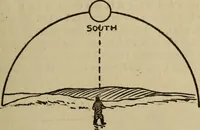 Picture 114 of 186 from The book of stars (1920), leaf 126