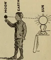 Picture 115 of 186 from The book of stars (1920), leaf 128