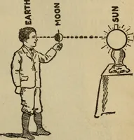 Picture 118 of 186 from The book of stars (1920), leaf 130