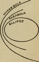 Picture 124 of 186 from The book of stars (1920), leaf 134