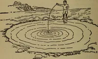 An illustration from The book of stars (1920)