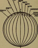 Picture 156 of 186 from The book of stars (1920), leaf 179