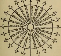 Picture 158 of 186 from The book of stars (1920), leaf 182