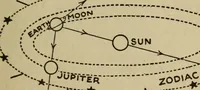 Picture 162 of 186 from The book of stars (1920), leaf 188
