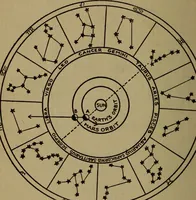 Picture 164 of 186 from The book of stars (1920), leaf 193