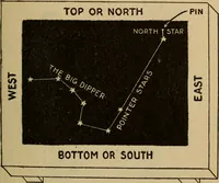Picture 4 of 186 from The book of stars (1920), leaf 24