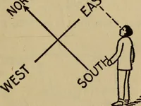 Picture 6 of 186 from The book of stars (1920), leaf 26