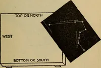 Picture 11 of 186 from The book of stars (1920), leaf 30