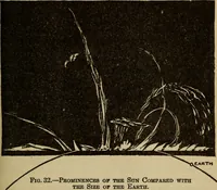 Picture 31 of 186 from The book of stars (1920), leaf 54
