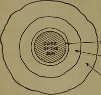 Picture 32 of 186 from The book of stars (1920), leaf 55