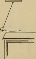 An illustration from The book of stars (1920)