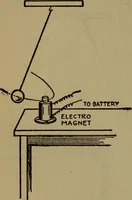 Picture 65 of 186 from The book of stars (1920), leaf 81