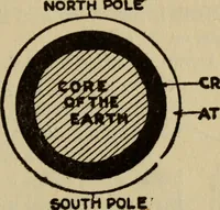 Picture 68 of 186 from The book of stars (1920), leaf 88