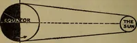Picture 72 of 186 from The book of stars (1920), leaf 91