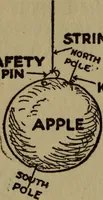 Picture 76 of 186 from The book of stars (1920), leaf 95