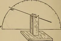 An illustration from The book of stars; being a simple explanation of the stars and their uses to boy life, written to conform to the tests of the Boy scouts (1915)