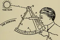 An illustration from The book of stars; being a simple explanation of the stars and their uses to boy life, written to conform to the tests of the Boy scouts (1915)