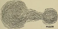 An illustration from The book of stars; being a simple explanation of the stars and their uses to boy life, written to conform to the tests of the Boy scouts (1915)