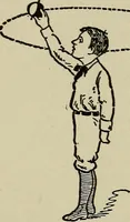 An illustration from The book of stars; being a simple explanation of the stars and their uses to boy life, written to conform to the tests of the Boy scouts (1915)