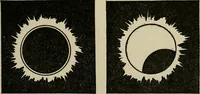An illustration from The book of stars; being a simple explanation of the stars and their uses to boy life, written to conform to the tests of the Boy scouts (1915)