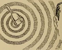An illustration from The book of stars; being a simple explanation of the stars and their uses to boy life, written to conform to the tests of the Boy scouts (1915)