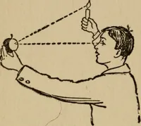 An illustration from The book of stars; being a simple explanation of the stars and their uses to boy life, written to conform to the tests of the Boy scouts (1915)