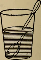 An illustration from The book of stars; being a simple explanation of the stars and their uses to boy life, written to conform to the tests of the Boy scouts (1915)