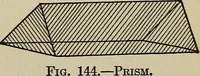 An illustration from The book of stars; being a simple explanation of the stars and their uses to boy life, written to conform to the tests of the Boy scouts (1915)