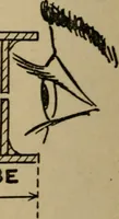 An illustration from The book of stars; being a simple explanation of the stars and their uses to boy life, written to conform to the tests of the Boy scouts (1915)