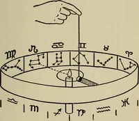 An illustration from The book of stars; being a simple explanation of the stars and their uses to boy life, written to conform to the tests of the Boy scouts (1915)