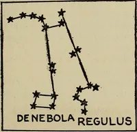 An illustration from The book of stars; being a simple explanation of the stars and their uses to boy life, written to conform to the tests of the Boy scouts (1915)