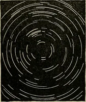 An illustration from The book of stars; being a simple explanation of the stars and their uses to boy life, written to conform to the tests of the Boy scouts (1915)