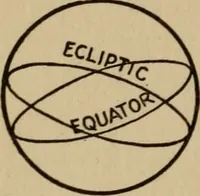 An illustration from The book of stars; being a simple explanation of the stars and their uses to boy life, written to conform to the tests of the Boy scouts (1915)