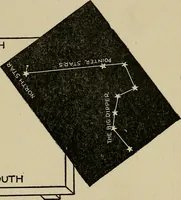 An illustration from The book of stars; being a simple explanation of the stars and their uses to boy life, written to conform to the tests of the Boy scouts (1915)