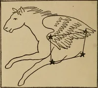 An illustration from The book of stars; being a simple explanation of the stars and their uses to boy life, written to conform to the tests of the Boy scouts (1915)