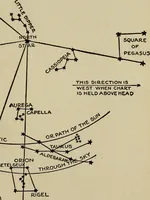 An illustration from The book of stars; being a simple explanation of the stars and their uses to boy life, written to conform to the tests of the Boy scouts (1915)