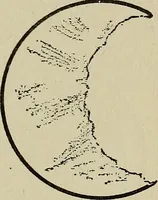 An illustration from The book of stars; being a simple explanation of the stars and their uses to boy life, written to conform to the tests of the Boy scouts (1915)