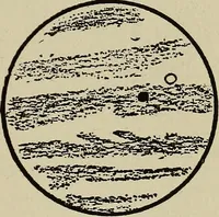 An illustration from The book of stars; being a simple explanation of the stars and their uses to boy life, written to conform to the tests of the Boy scouts (1915)