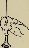 An illustration from The book of stars; being a simple explanation of the stars and their uses to boy life, written to conform to the tests of the Boy scouts (1915)
