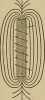 An illustration from The book of stars; being a simple explanation of the stars and their uses to boy life, written to conform to the tests of the Boy scouts (1915)
