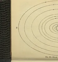 An illustration from The book of stars; being a simple explanation of the stars and their uses to boy life (1920)