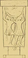 An illustration from The book of sun-dials; originally compiled by the late Mrs. Alfred Gatty; now enl. and re-edited by H. K. F. Eden and Eleanor Lloyd (1900)