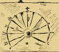 An illustration from The book of sun-dials; originally compiled by the late Mrs. Alfred Gatty; now enl. and re-edited by H. K. F. Eden and Eleanor Lloyd (1900)