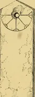 An illustration from The book of sun-dials; originally compiled by the late Mrs. Alfred Gatty; now enl. and re-edited by H. K. F. Eden and Eleanor Lloyd (1900)