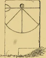 An illustration from The book of sun-dials; originally compiled by the late Mrs. Alfred Gatty; now enl. and re-edited by H. K. F. Eden and Eleanor Lloyd (1900)