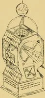 An illustration from The book of sun-dials; originally compiled by the late Mrs. Alfred Gatty; now enl. and re-edited by H. K. F. Eden and Eleanor Lloyd (1900)