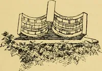 An illustration from The book of sun-dials; originally compiled by the late Mrs. Alfred Gatty; now enl. and re-edited by H. K. F. Eden and Eleanor Lloyd (1900)